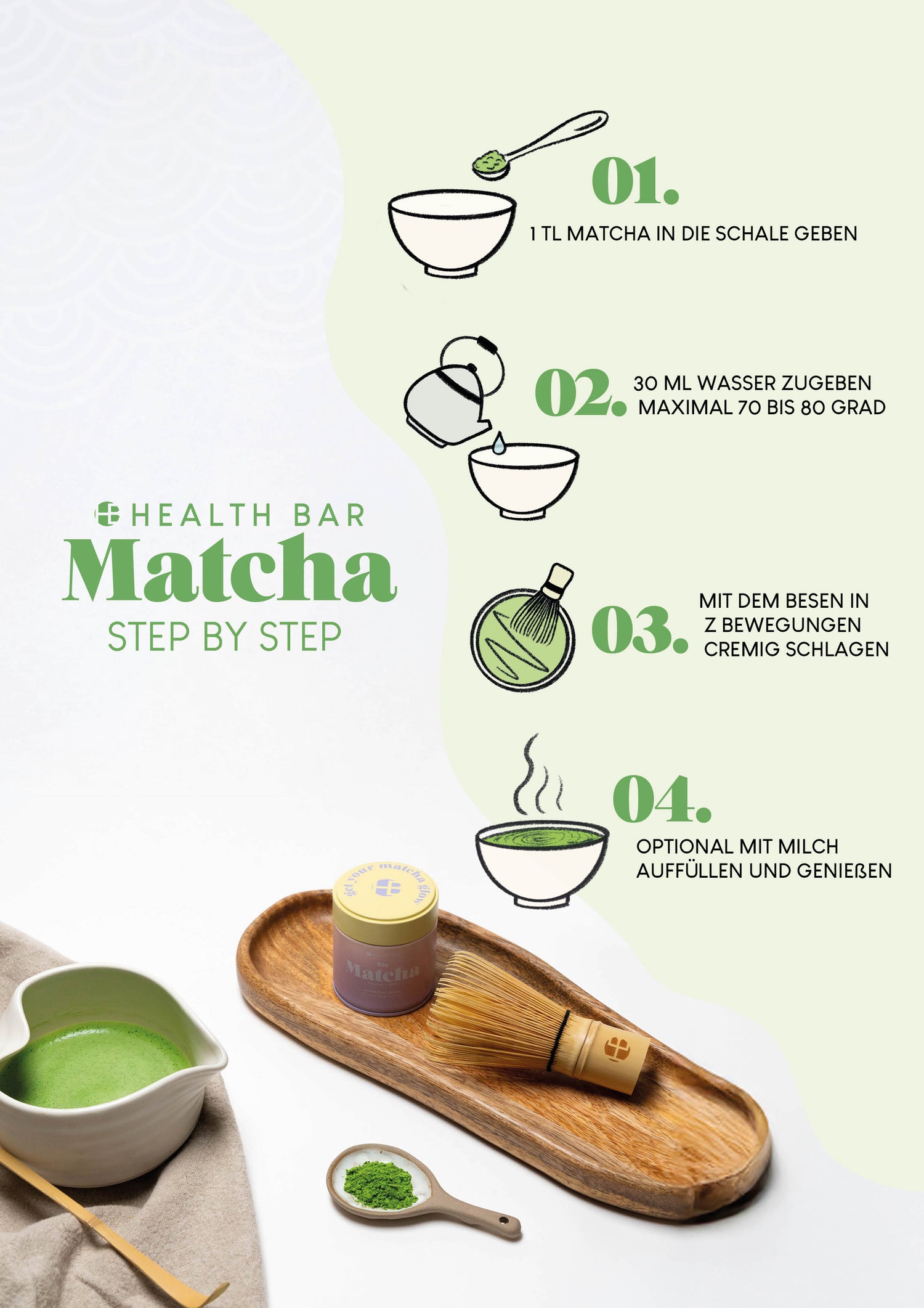 Matcha Zubereitung Anleitung mit Mengenangaben, Wassertemperatur und Aufschlagen mit Bambusbesen