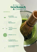 Infografik zum Geschmack von Ceremonial Matcha mit jadegrüner Farbe und cremiger Konsistenz.