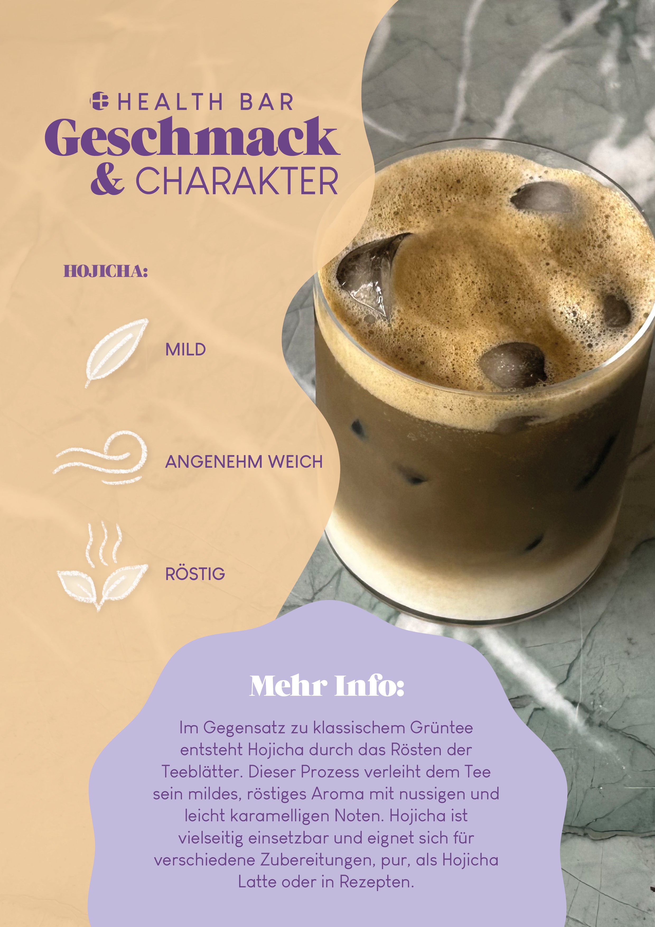 Hojicha Geschmack und Charakter Infografik mit Hojicha Latte, mildem geröstetem Aroma und weich karamelligen Noten