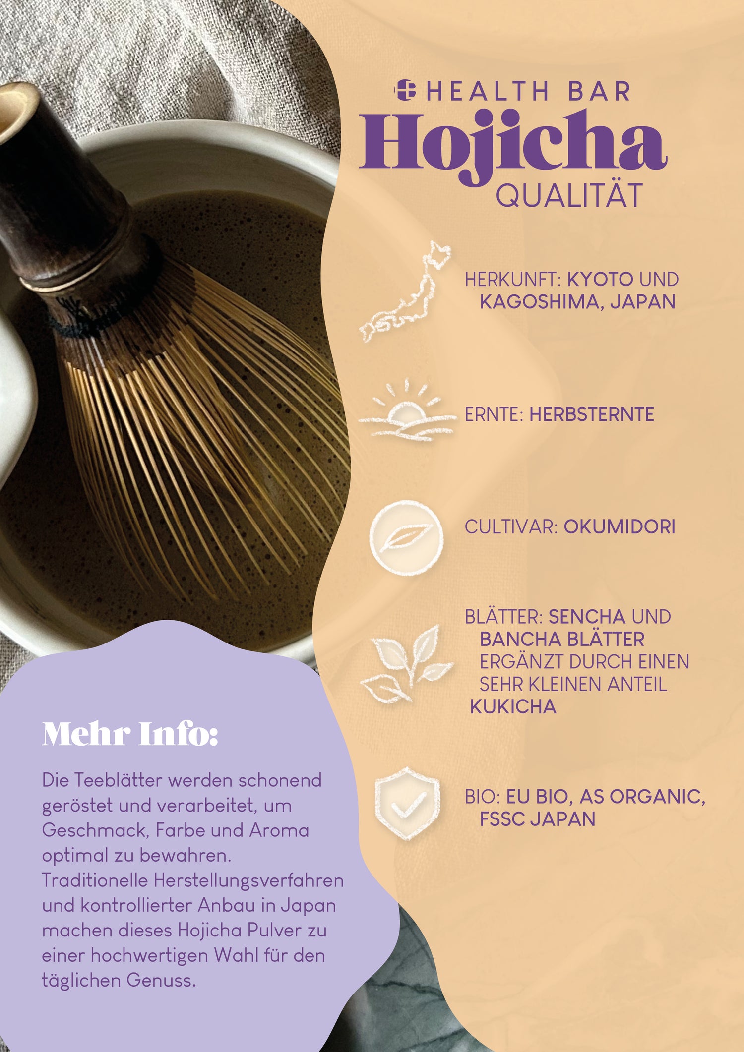 Bio Hojicha Qualität Infografik mit Herkunft aus Kyoto und Kagoshima Japan sowie Infos zu Ernte, Okumidori Cultivar und gerösteten Teeblättern