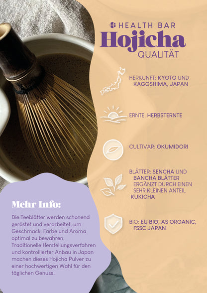 Bio Hojicha Qualität Infografik mit Herkunft aus Kyoto und Kagoshima Japan sowie Infos zu Ernte, Okumidori Cultivar und gerösteten Teeblättern