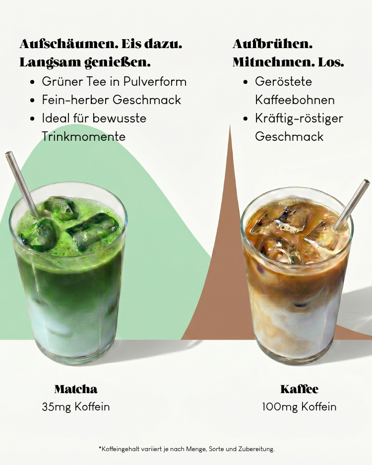 health-bar-matcha-koffein-kaffee-template--26090930045193__image_with_text_tRRd8q